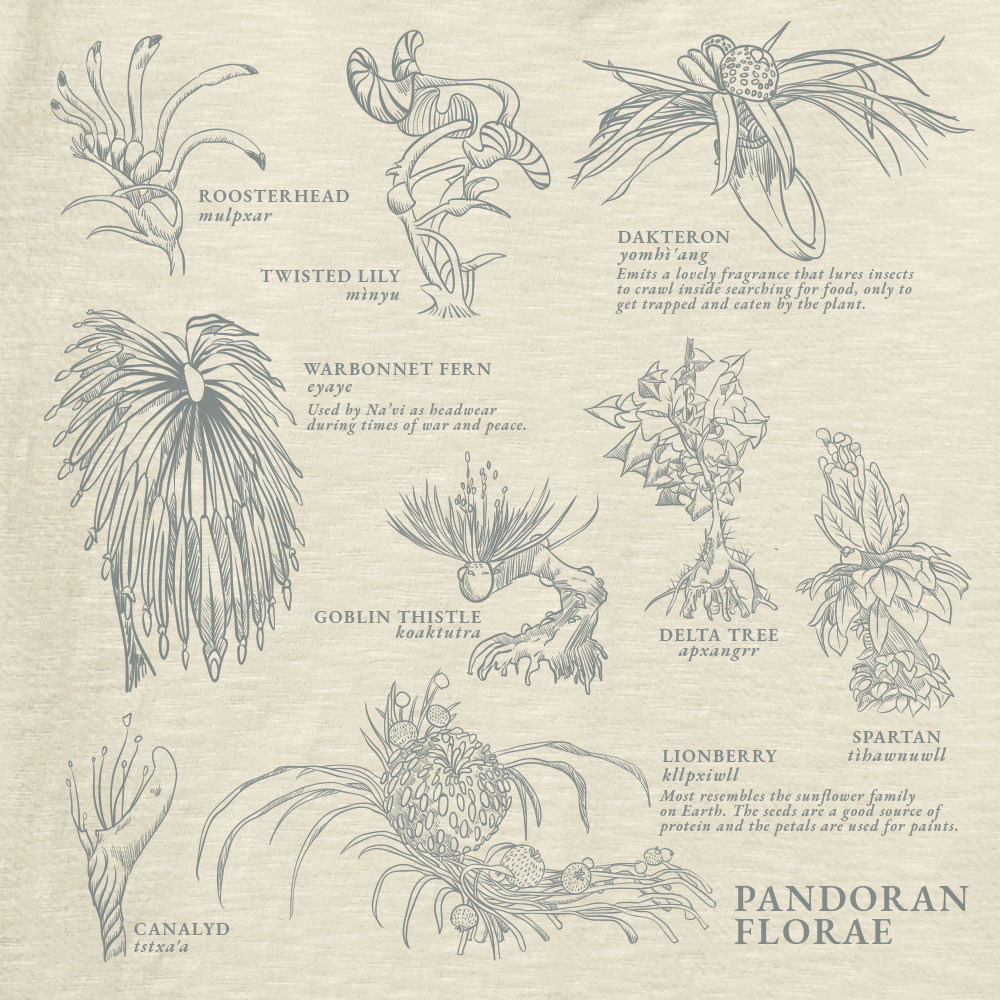 Digital drawings of florae from the world of Avatar