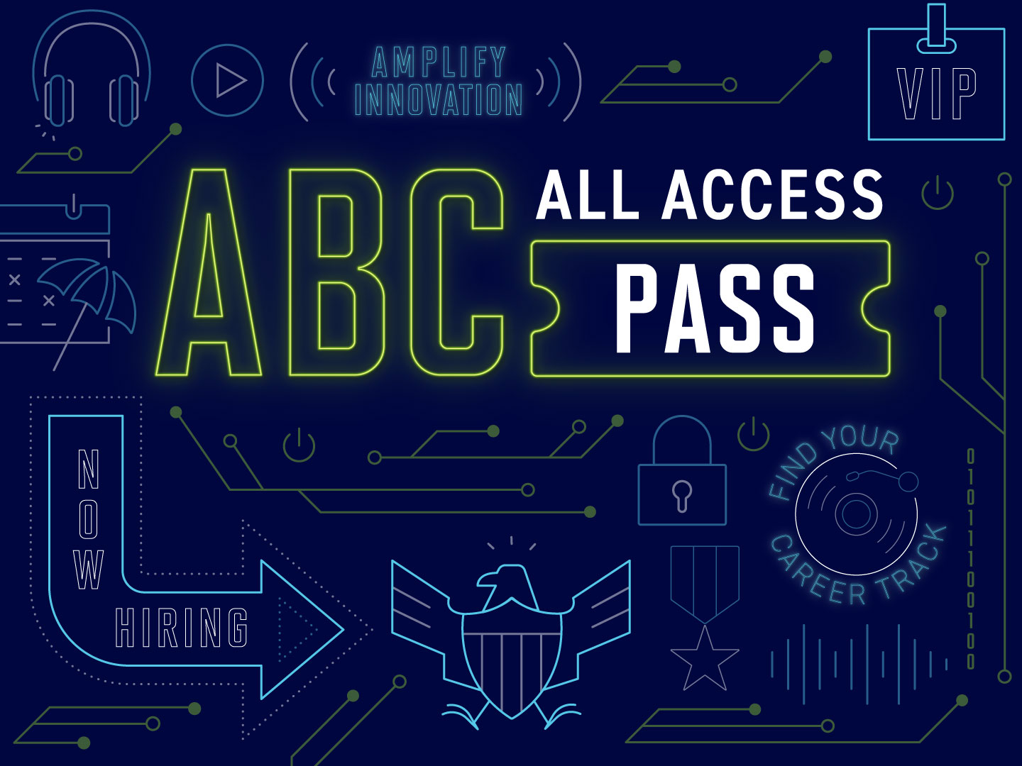All Access Pass