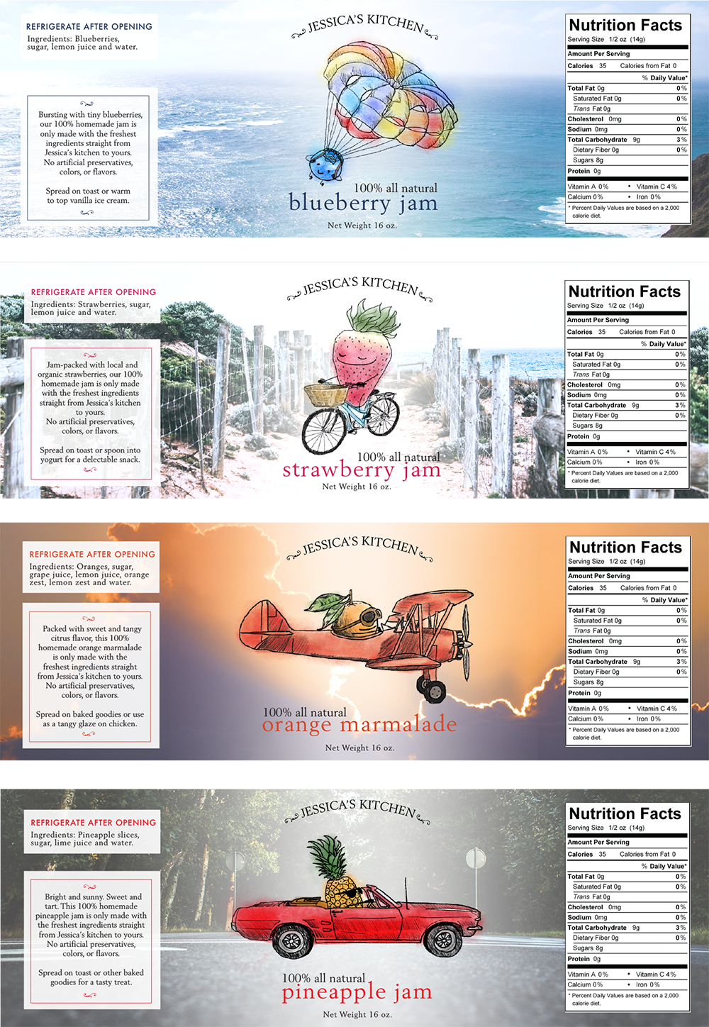Jam labels